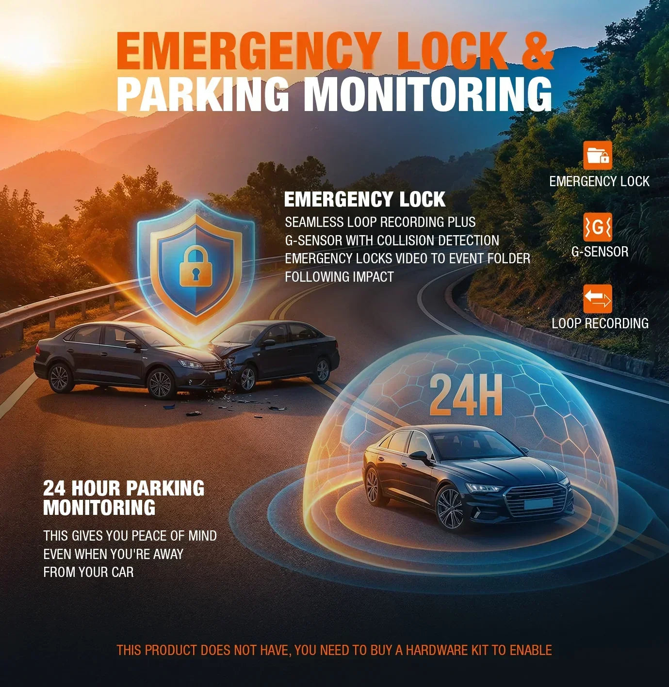 360 Degree Four Lens Dash Camera — Integrated GPS In-Car Video Recorder