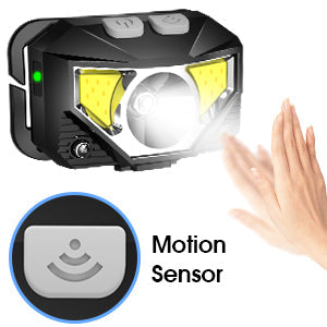 2-Pack Ultra-Bright Led Rechargeable Headlamp Flashlight Waterproof And Motion Sensor | Filindra