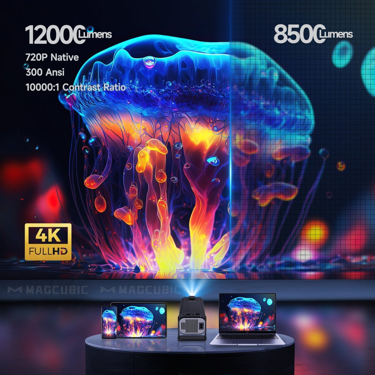 Magcubic 4K Mini Projector — Immersive Visuals and Sound