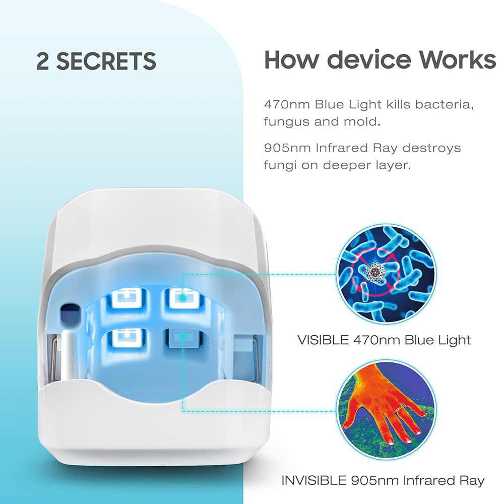 Professional-Grade Toenail Laser Treatment Device — Clinical Precision