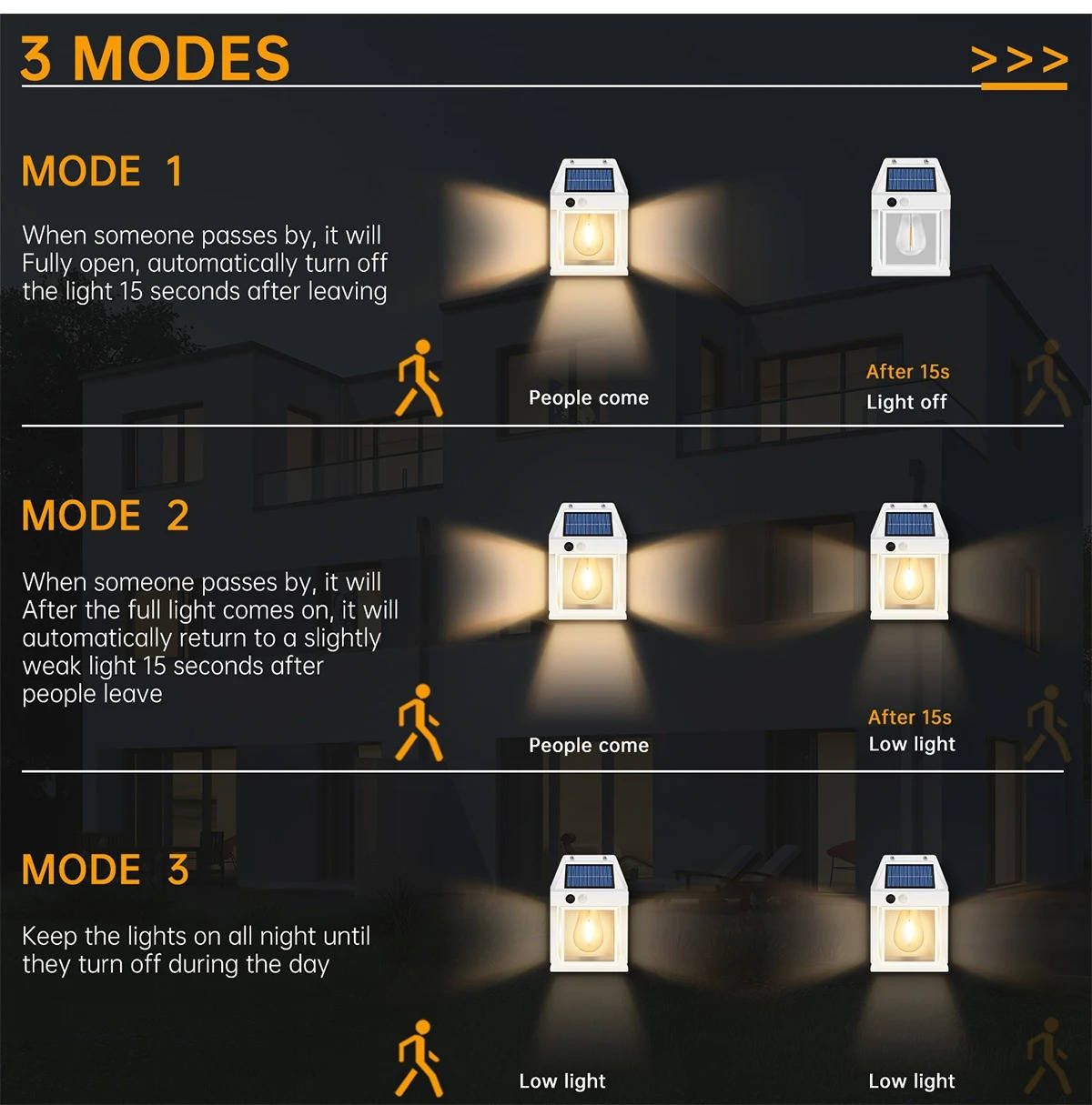2 Set Solar Wall Lamp Outdoor | Filindra