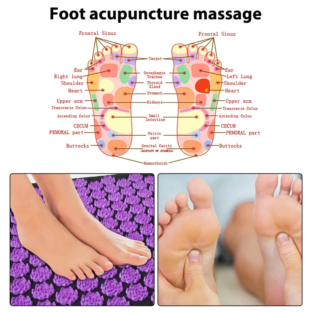 Acupressure Yoga Mat | Filindra