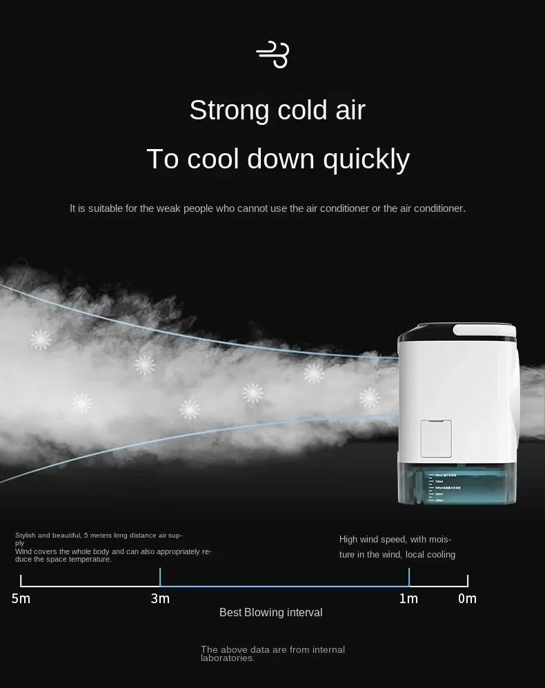 Portable Mini Air Conditioner | Filindra