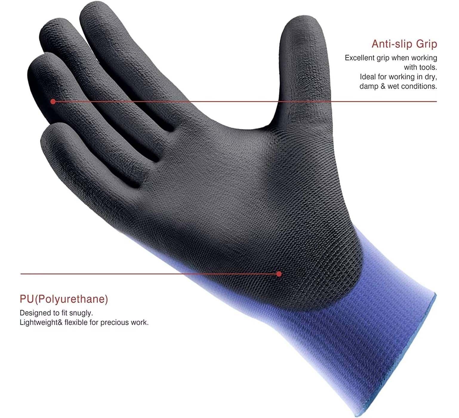 Work Gloves | Filindra