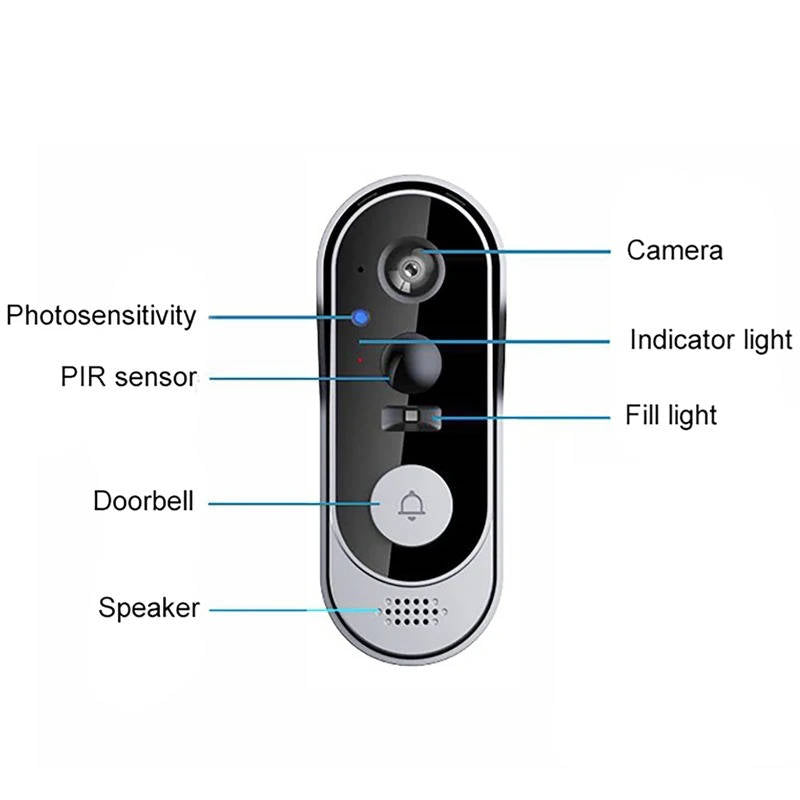 Wireless Smart Video Doorbell | No Subscription Needed | High Definition Camera Doorbell | Filindra