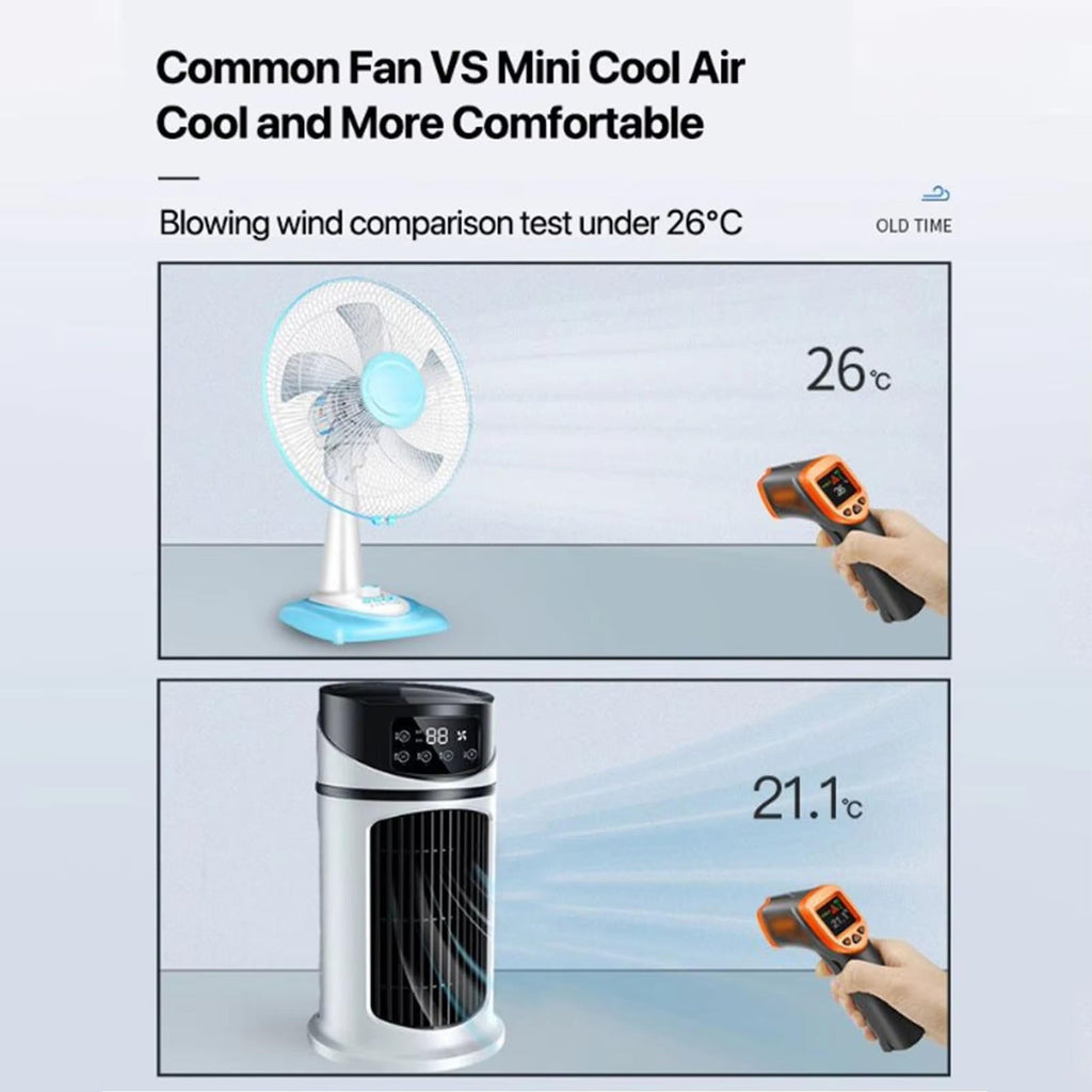 Portable Room Air Conditioner | Filindra