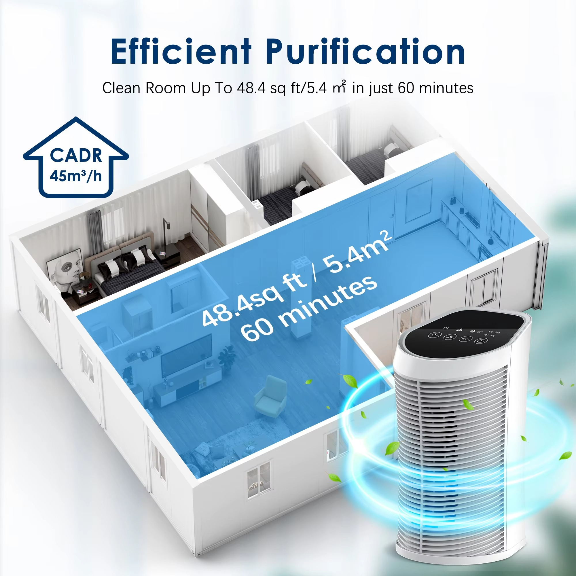 Air Purifier HEPA Filter For Indoor 200 Square - 99.9% Removal | Filindra