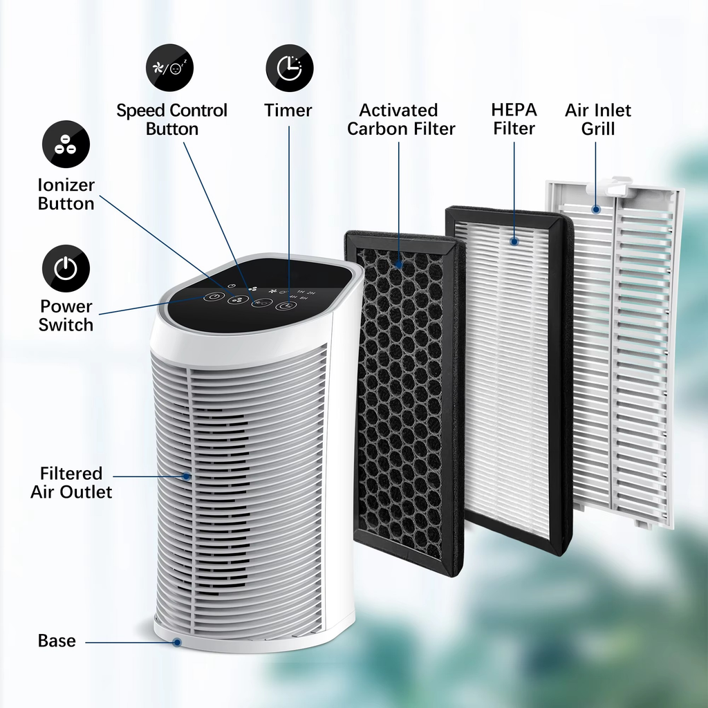 Air Purifier HEPA Filter For Indoor 200 Square - 99.9% Removal | Filindra