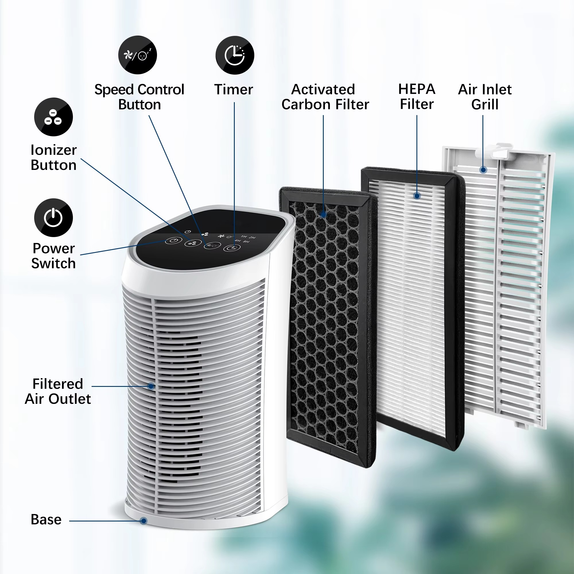 Air Purifier HEPA Filter For Indoor 200 Square - 99.9% Removal | Filindra