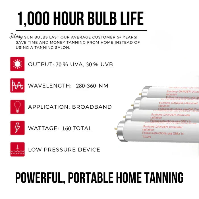 Compact FDA-Cleared UVA UVB Tanning Lamp — Adjustable 180 Degree Design, Face and Full Body Coverage