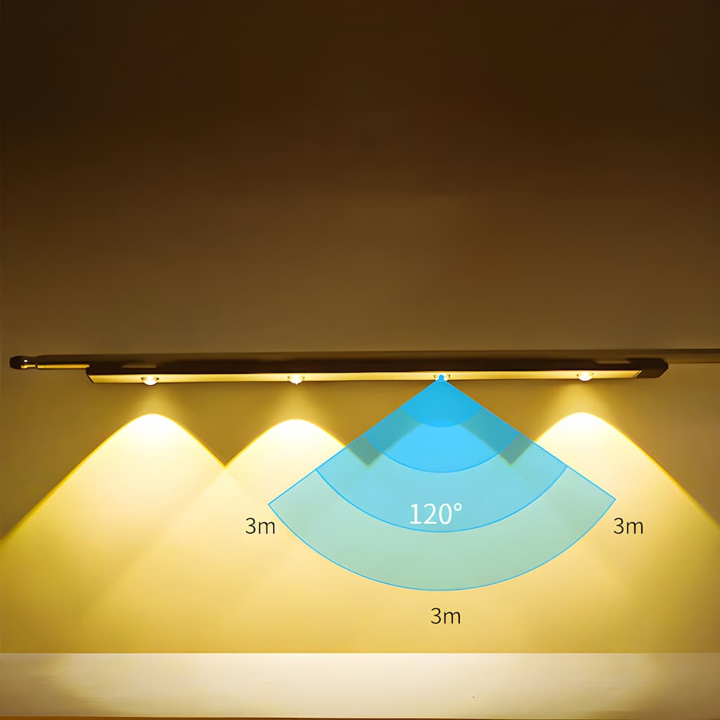 Luminaire LED connecté sans fil — Lampe à détecteur de mouvement