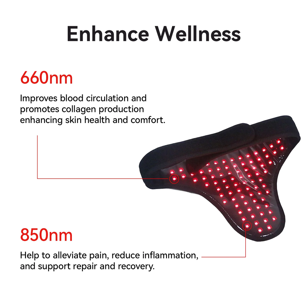 Dual Wavelength Red Light Therapy Device — 660nm & 850nm, 100mW/cm² Intensity