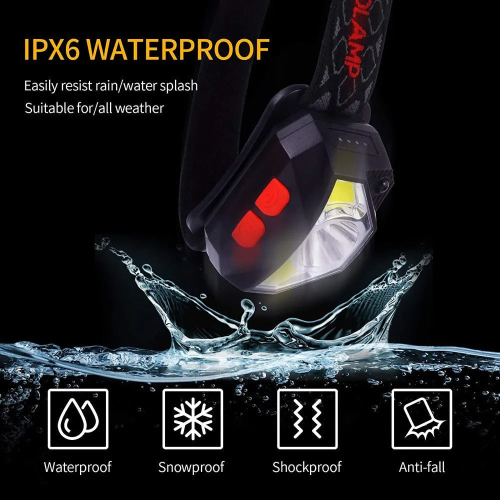 Motion Sensor LED Headlamp — 8 Lighting Modes, Hands-Free Use