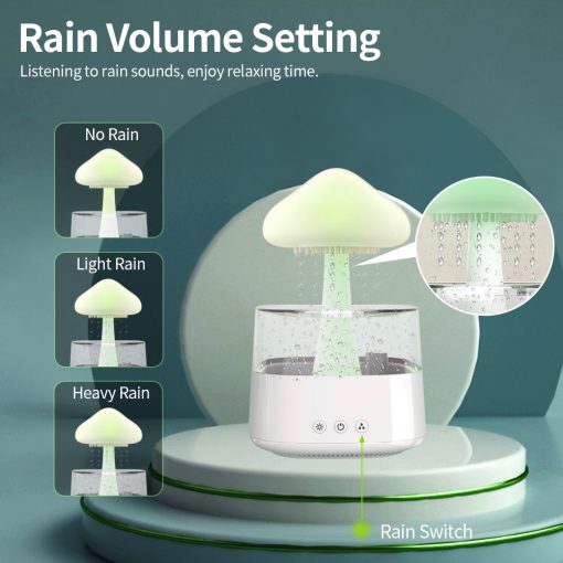 2-in-1 Desk Light Humidifier Rain Cloud Aromatherapy Essential Oil Zen Diffuser & Raining Cloud Night Light Mushroom Lamp | Filindra