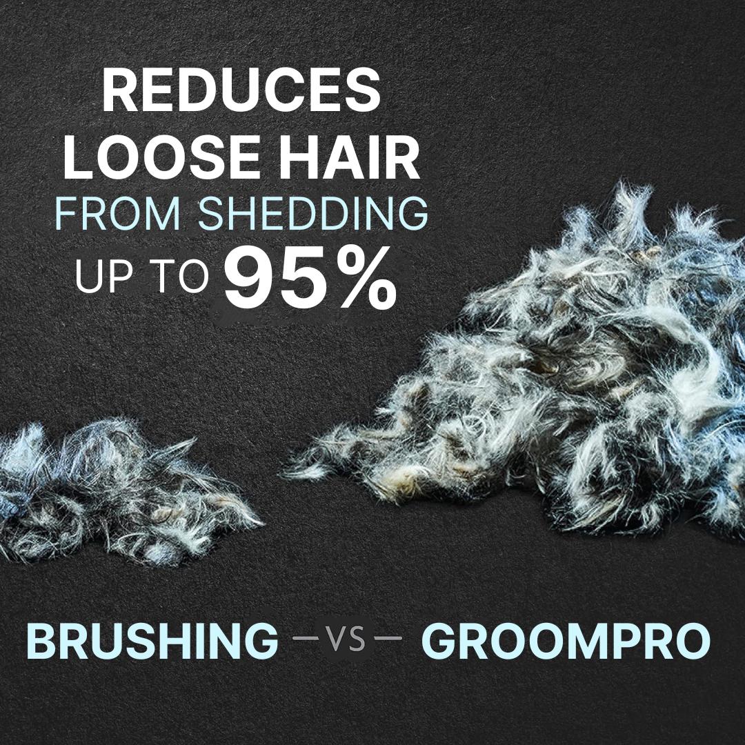 Undercoat Deshedding Brush for Dogs and Cats – Efficient Fur Removal Tool
