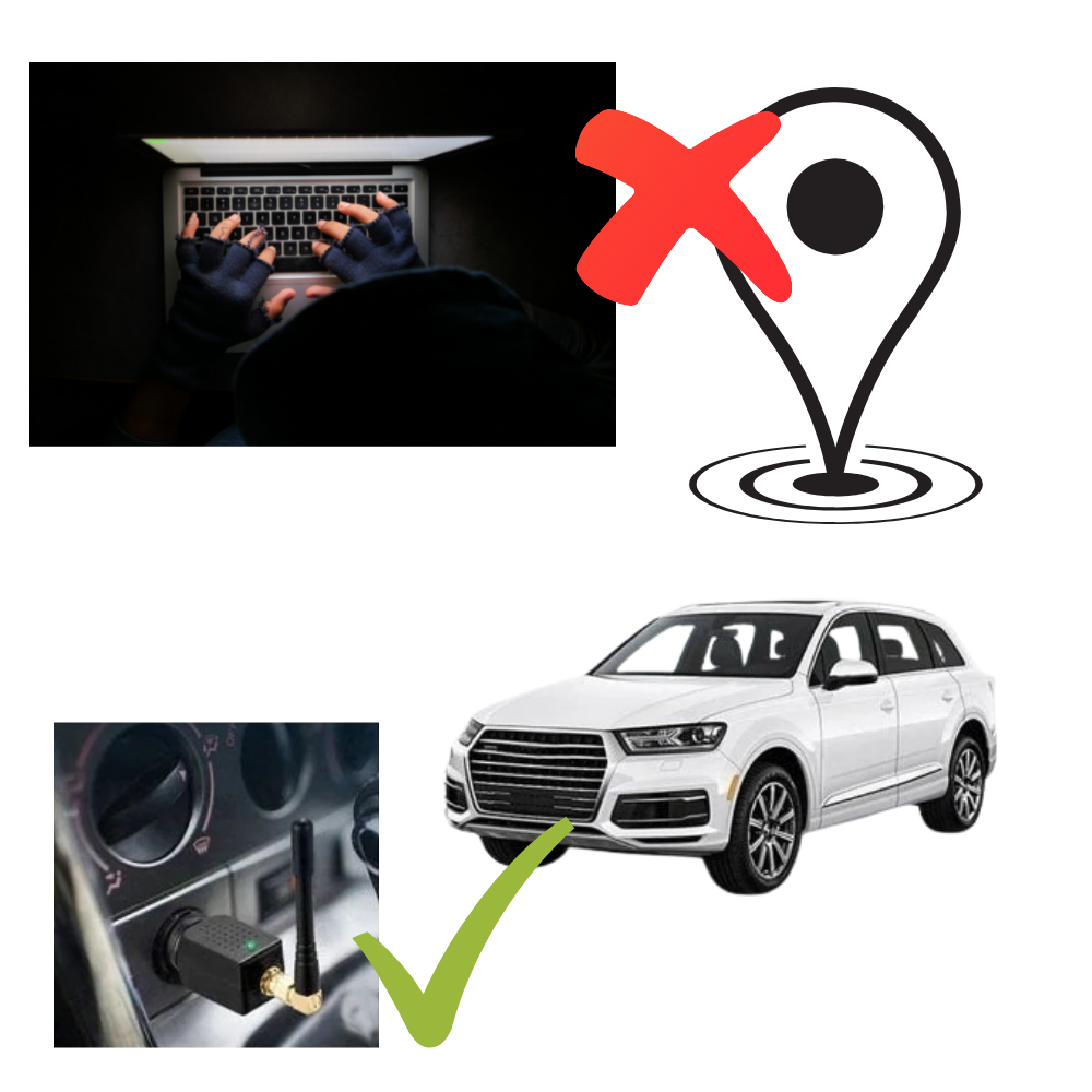 GPS Signal Blocker – StealthGuard Vehicle Security & Anti-Tracking | Filindra