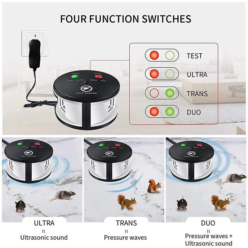 SonicGuard Ultrazvukový odpuzovač hlodavců — dva reproduktory, nastavitelná frekvence