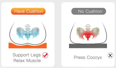 Gepatenteerd ergonomisch zitkussen voor verlichting van stuitje- en ischiaspijn