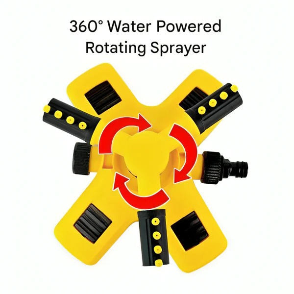 360 Rotating Lawn Sprinkler | Filindra