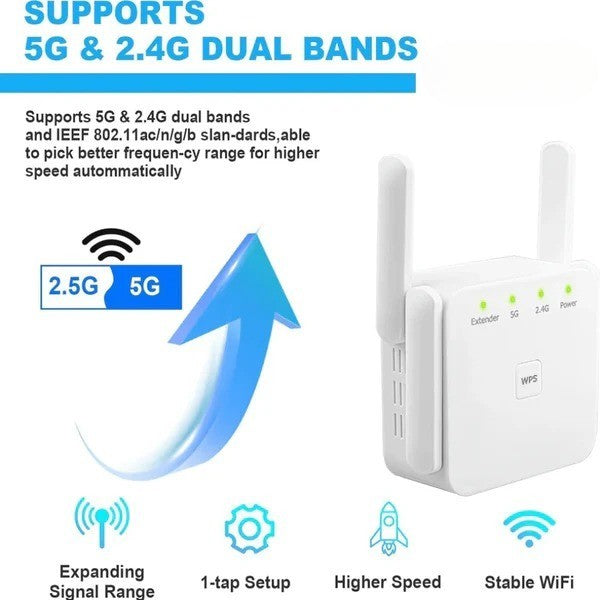 5GデュアルバンドWiFiブースター | Filindra