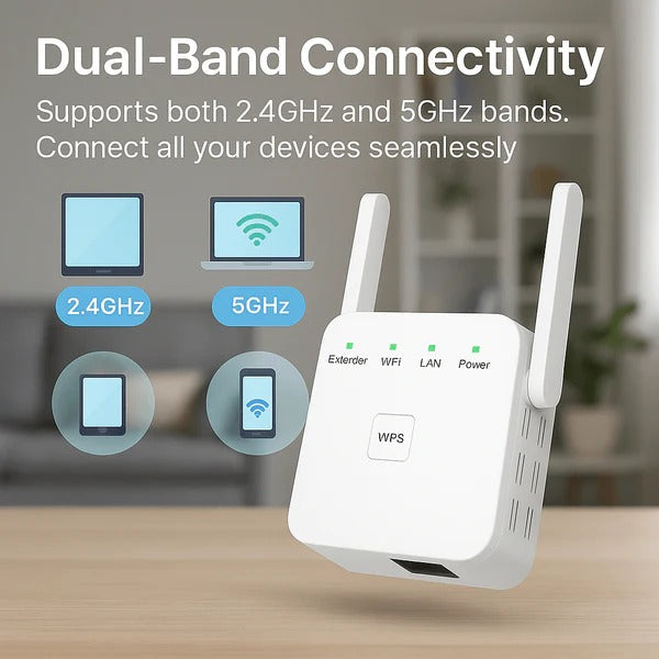 5GデュアルバンドWiFiブースター | Filindra