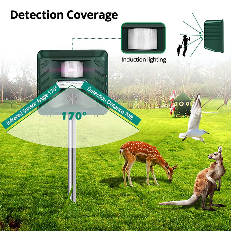 Woodpecker Ultrasonic Repeller | Filindra