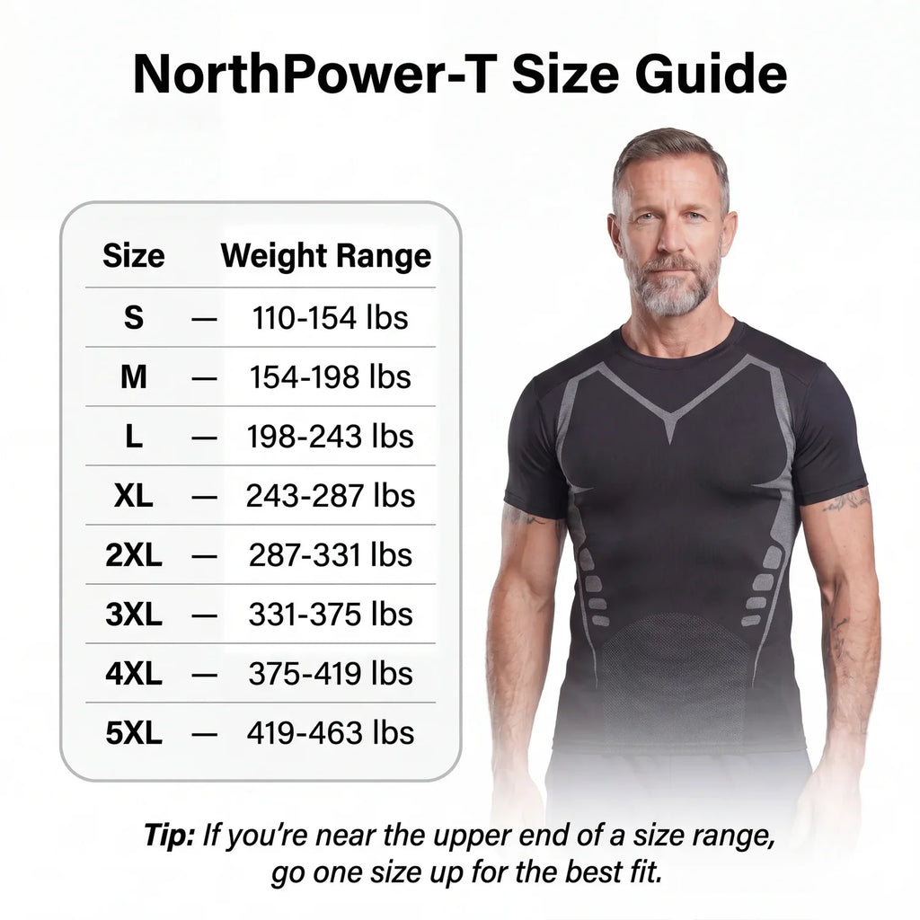 メンズ半袖イオンコンプレッションTシャツ — 計算された輪郭フィット