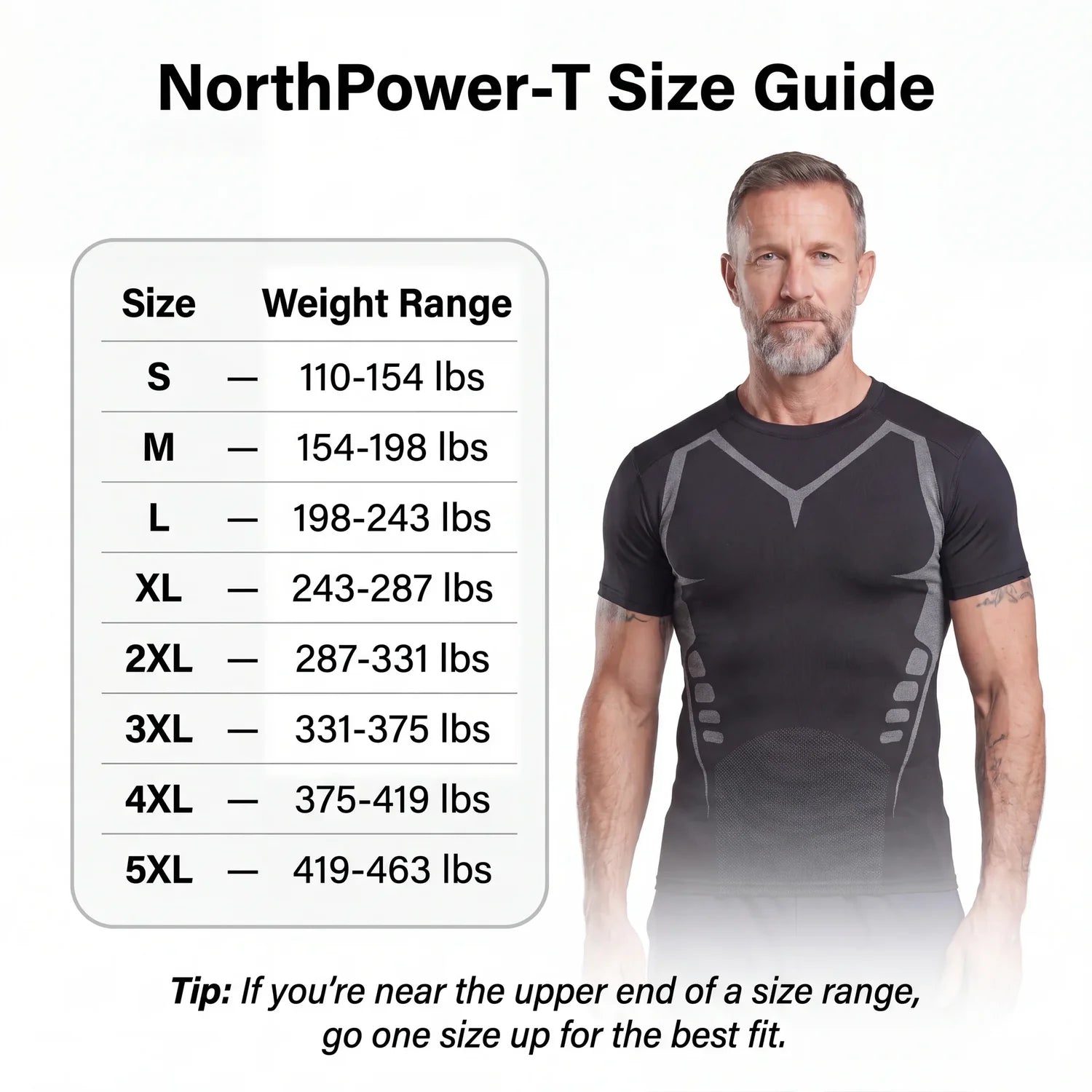 メンズ半袖イオンコンプレッションTシャツ — 計算された輪郭フィット