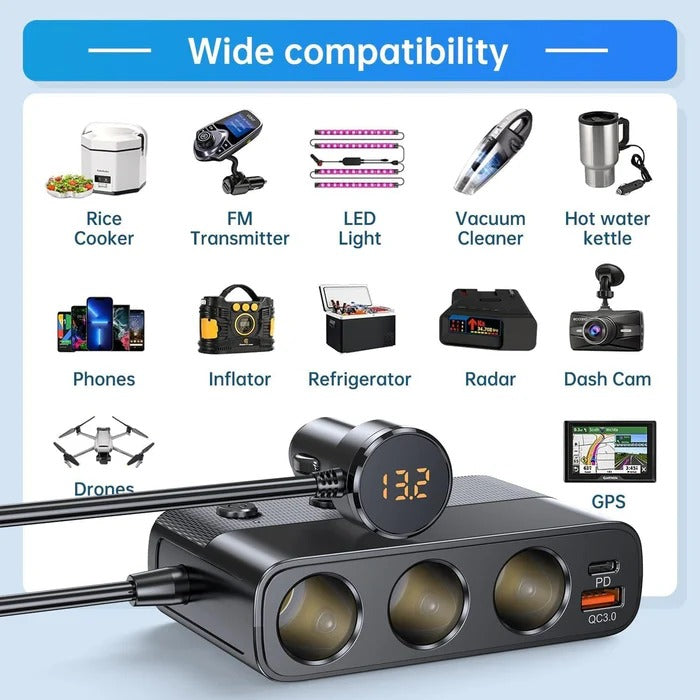 7-in-1 Car Cigarette Lighter Adapter | Filindra