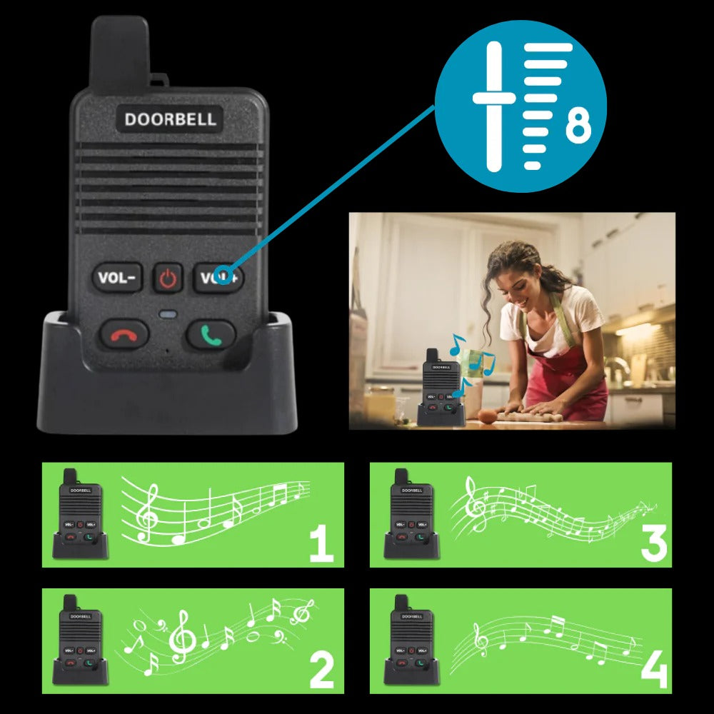 Advance Communication Intercom Doorbell | Filindra