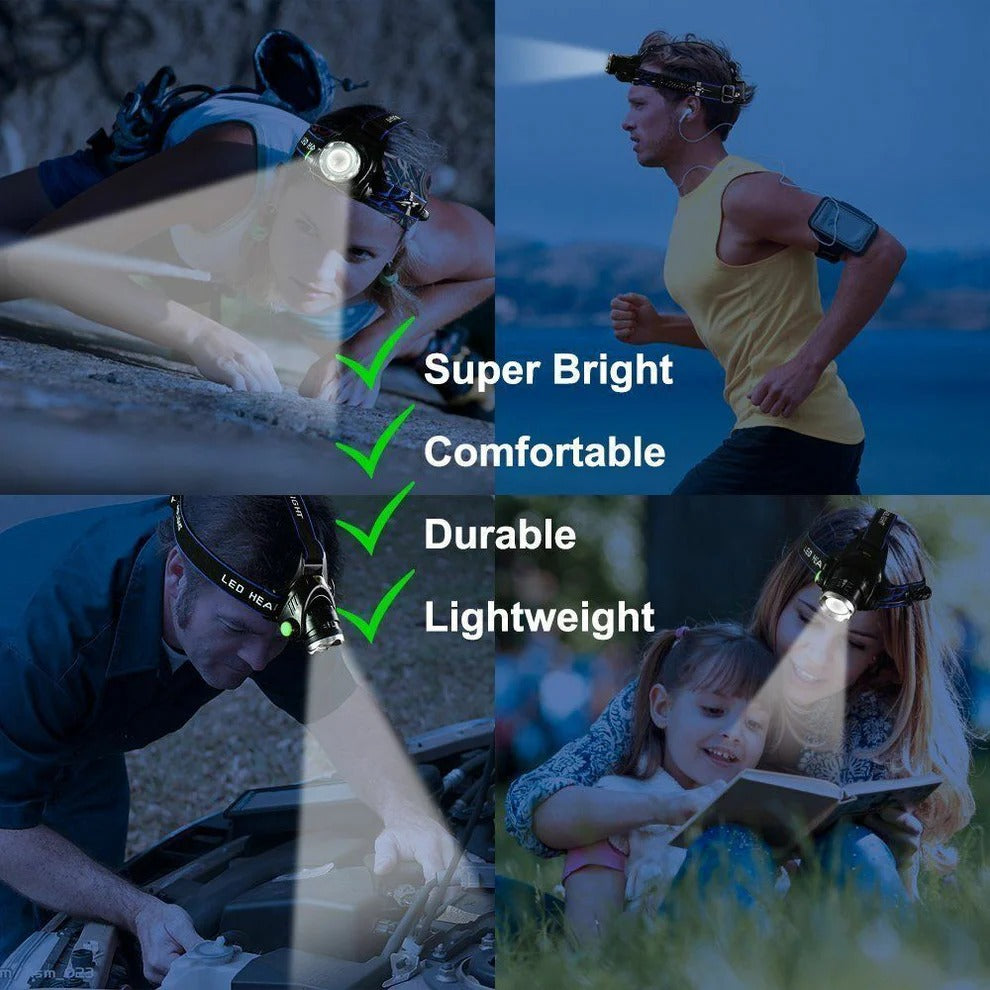 990000LM Rechargeable LED Headlamp | Filindra