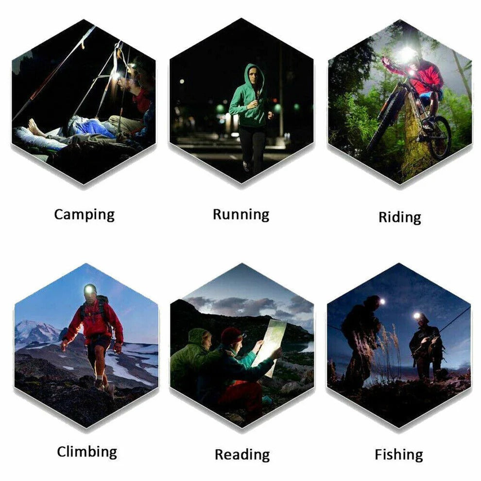 990000LM Rechargeable LED Headlamp | Filindra