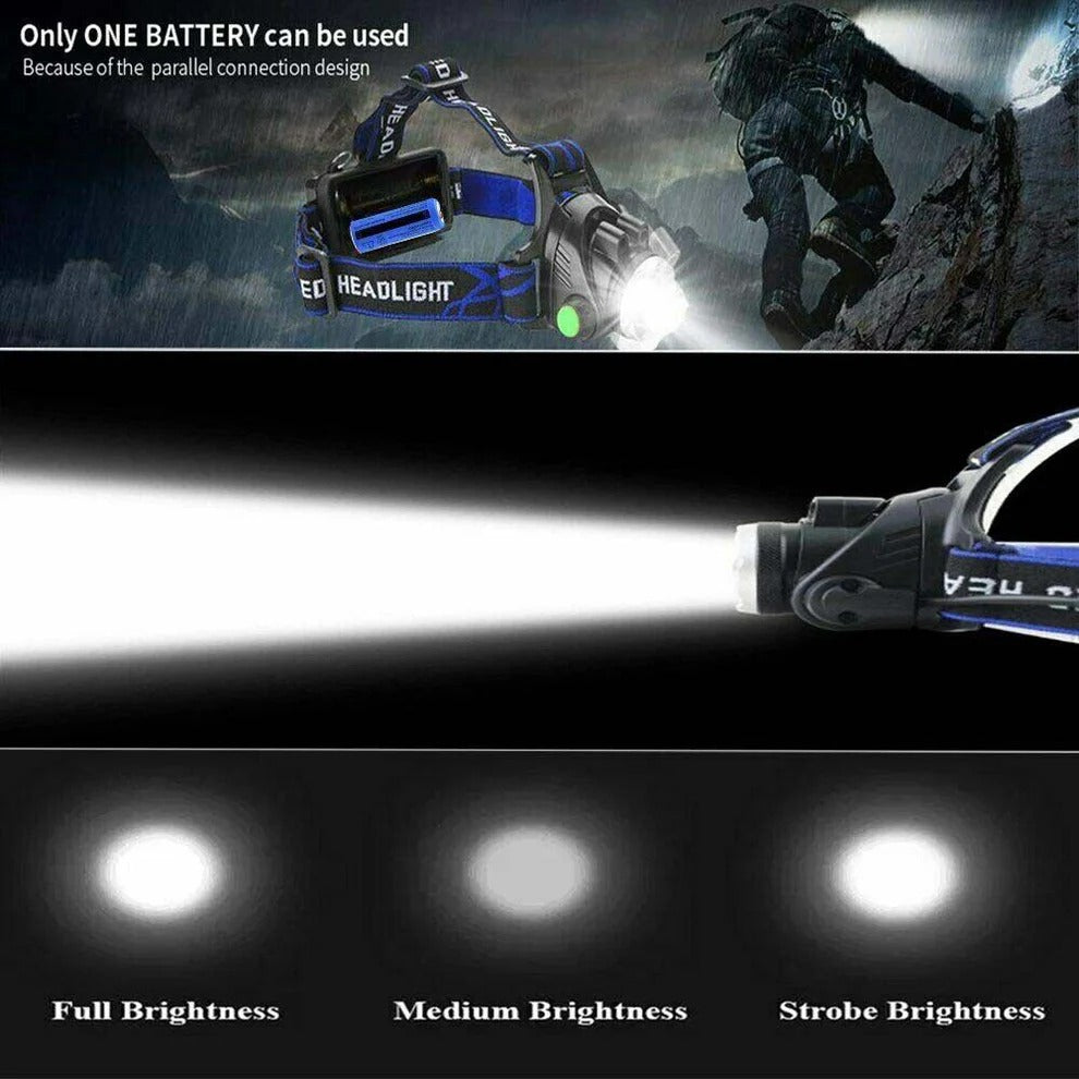 990000LM Rechargeable LED Headlamp | Filindra
