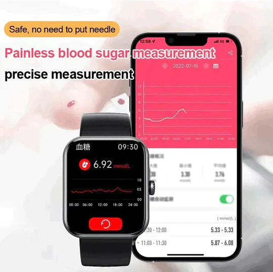 GlucoSense Smartwatch — Real-Time Noninvasive Glucose Monitoring