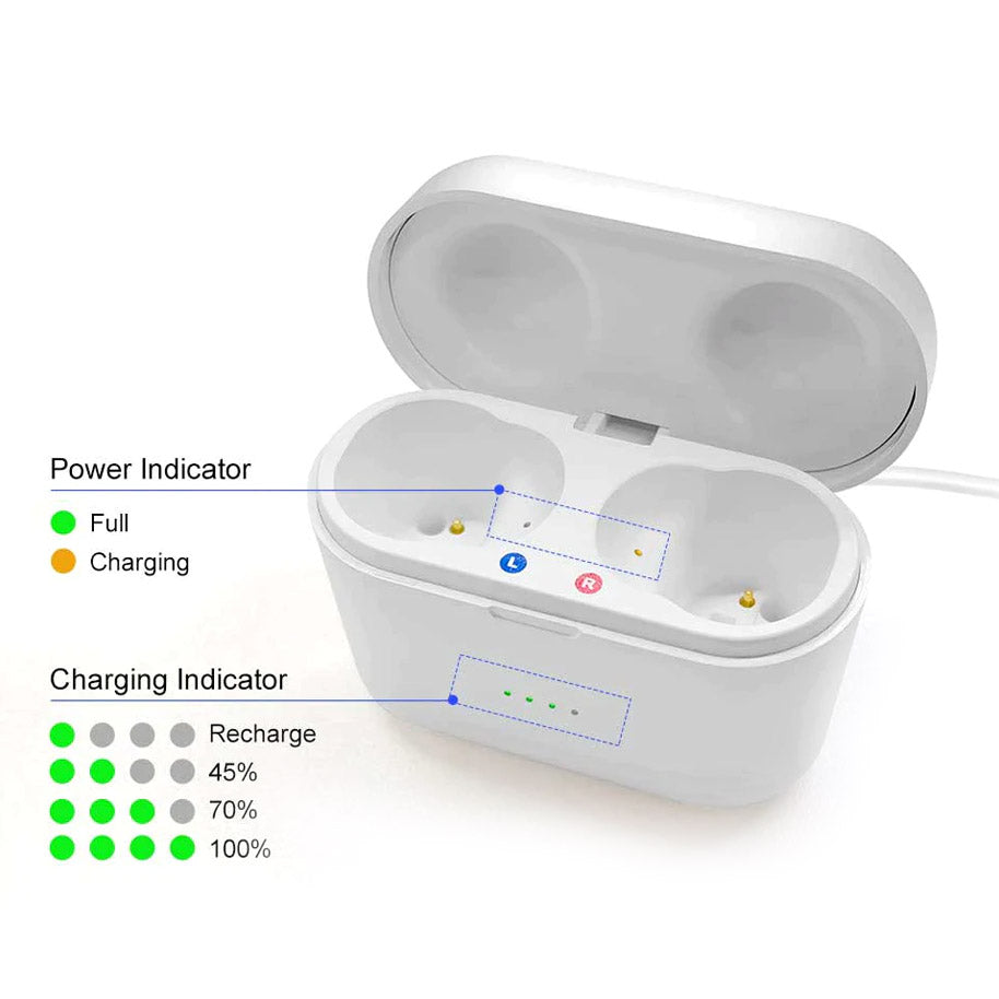Appareils auditifs rechargeables invisibles NovaSound Duo — Paire intra-auriculaire discrète
