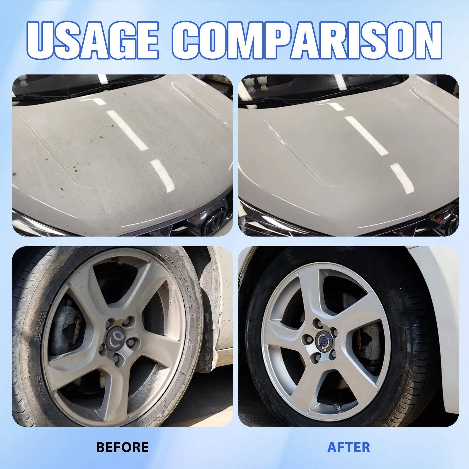All in One Car Coating Spray | Filindra