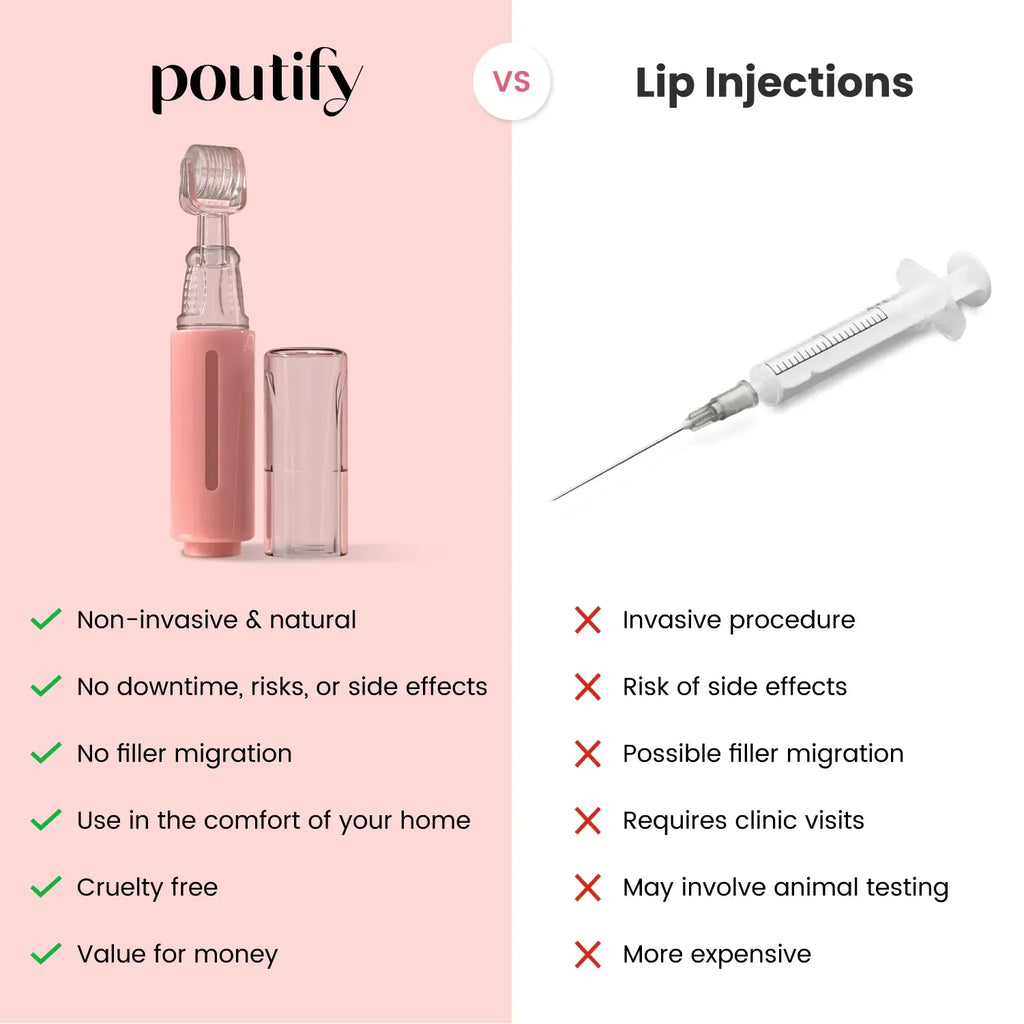 Poutify sada pro zvětšení objemu rtů — váleček s mikrojehličkami 0,5 mm