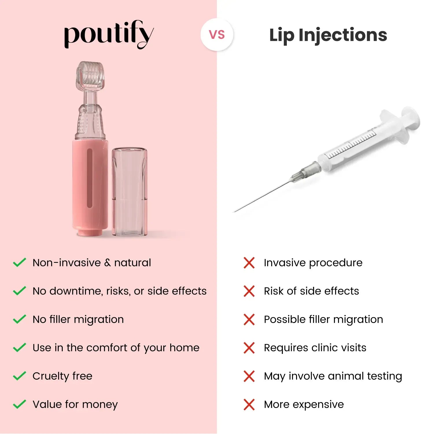Poutify sada pro zvětšení objemu rtů — váleček s mikrojehličkami 0,5 mm