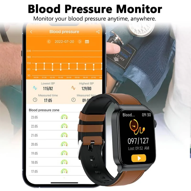 Intelligente Gesundheitsüberwachungsuhr — EKG- und Blutzuckermessung