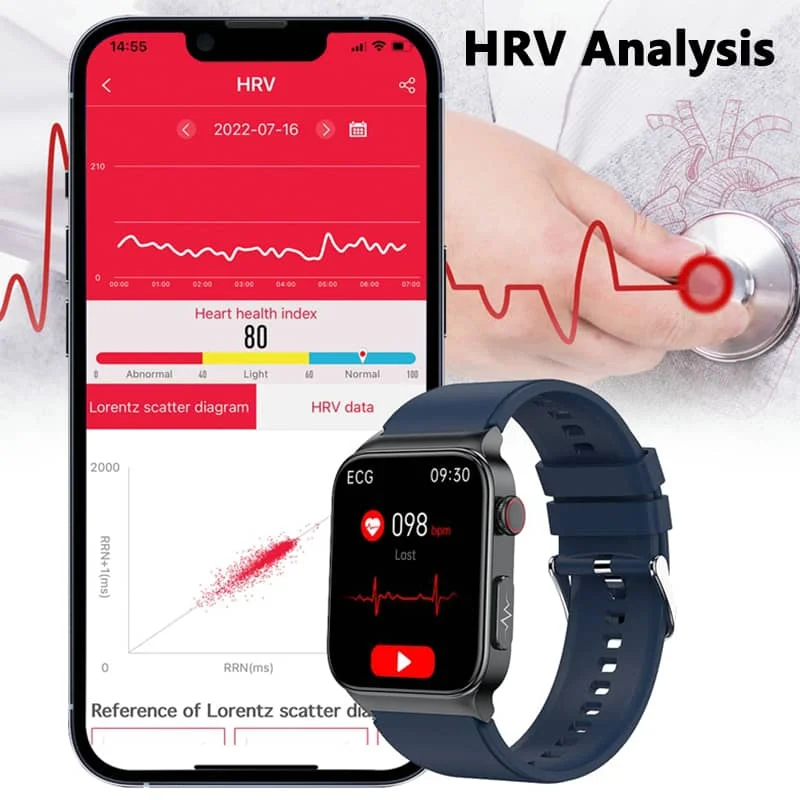 Intelligente Gesundheitsüberwachungsuhr — EKG- und Blutzuckermessung
