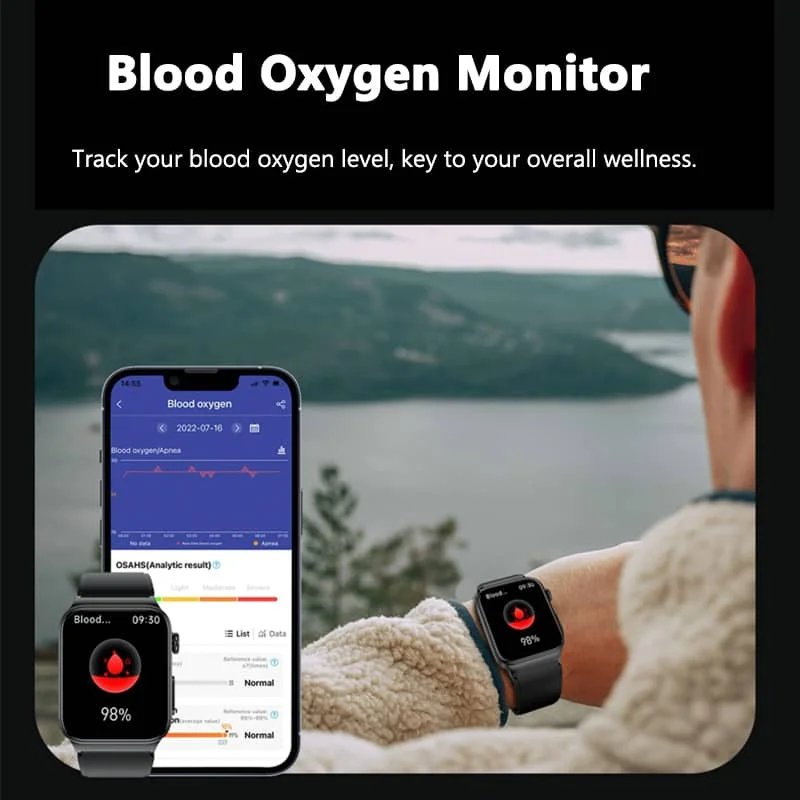 Intelligente Gesundheitsüberwachungsuhr — EKG- und Blutzuckermessung