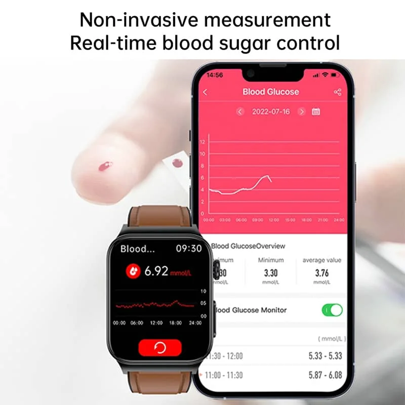 Intelligente Gesundheitsüberwachungsuhr — EKG- und Blutzuckermessung