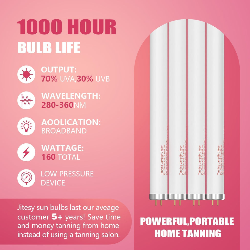 Compact FDA-Cleared UVA UVB Tanning Lamp — Adjustable 180 Degree Design, Face and Full Body Coverage