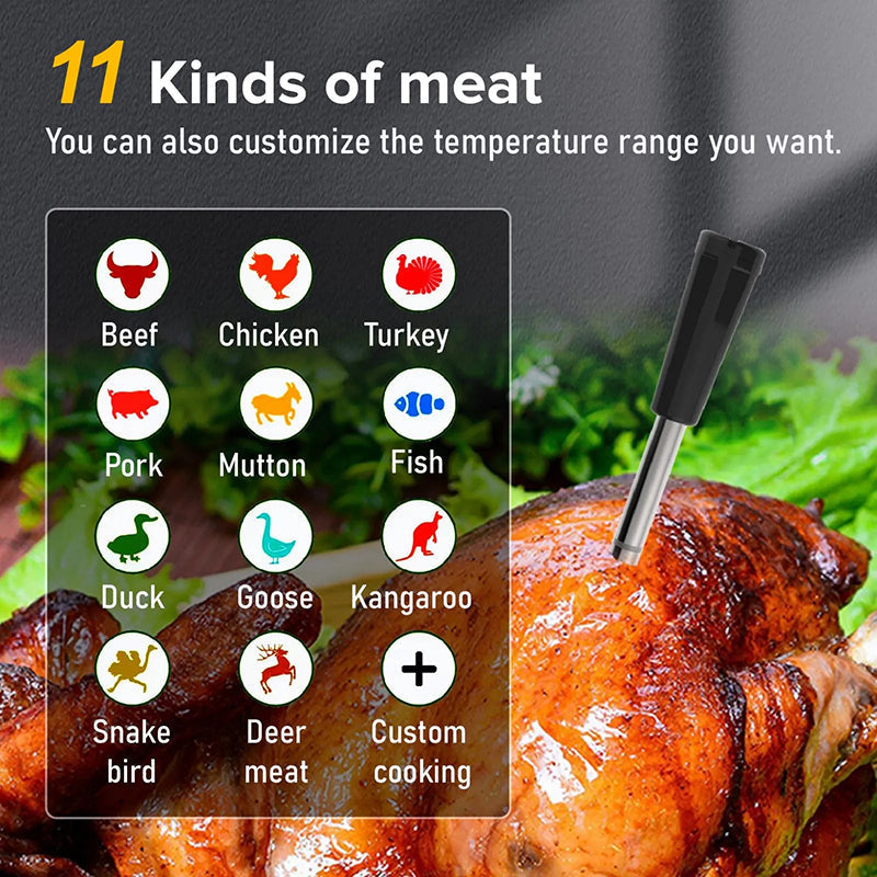 Kabelloses Fleischthermometer — Müheloses Kochen ohne Kabelsalat