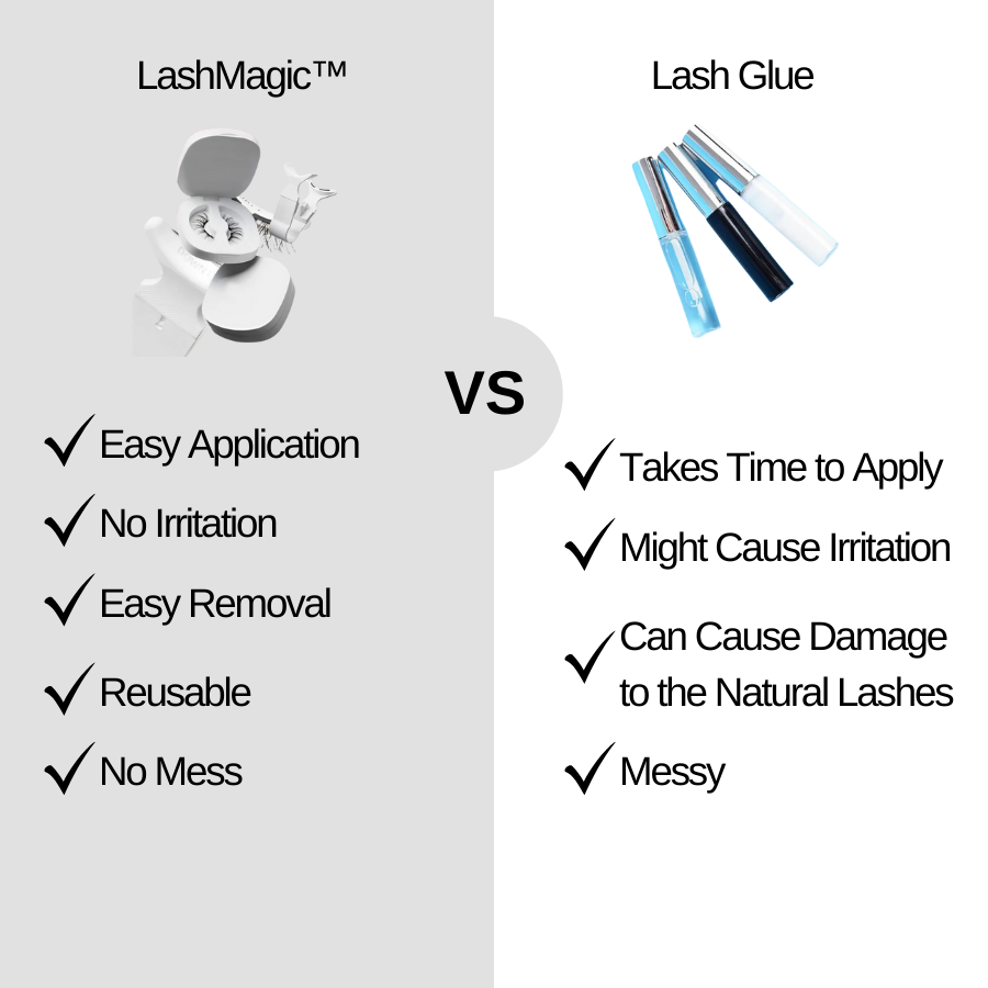 LashLines-magneettiripset — LashLux Kit® -asettimen setti