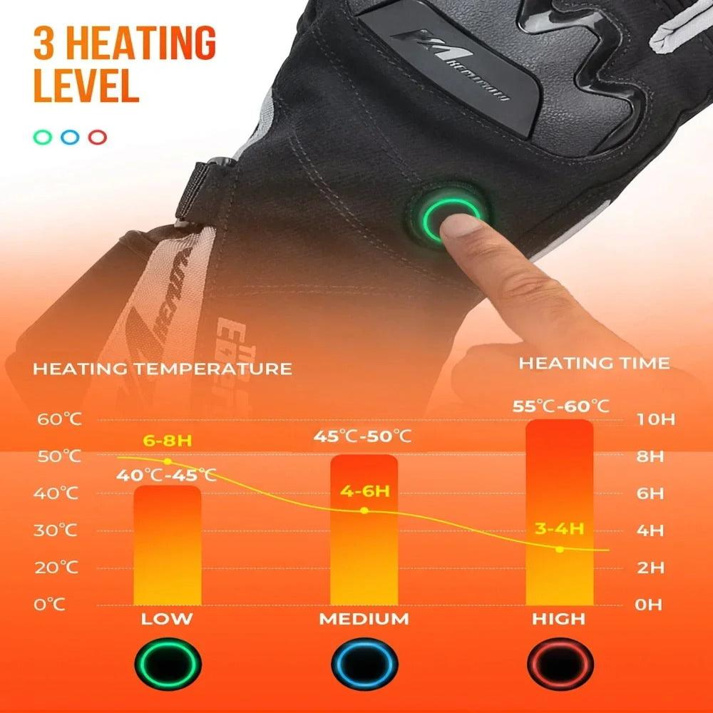 VeloWarm USB Rechargeable Heated Motorcycle Gloves — Advanced Electric Heating