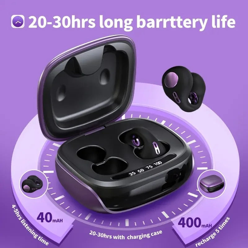 AeroPulse Open-Ear Bone-Conduction Headphones — Durable Build, Waterproof Design