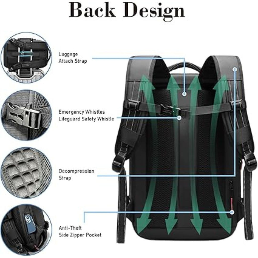 Reiserucksack mit Vakuumkompression - Design mit Einwegventil