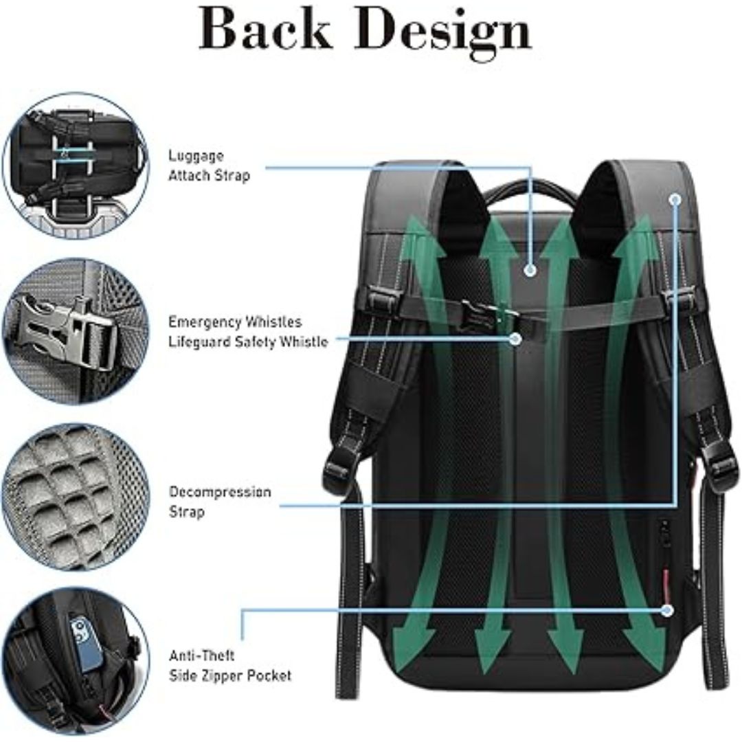 Reiserucksack mit Vakuumkompression - Design mit Einwegventil