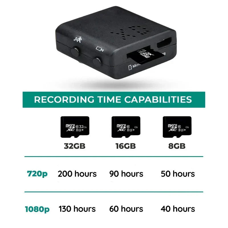 Videocamera Wi-Fi mini HD con Wi-Fi e audio